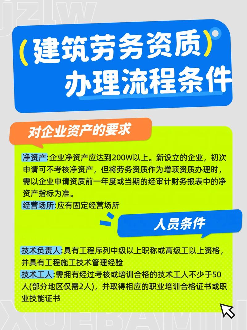 郑州建筑劳务分包资质办理详细流程与条件
